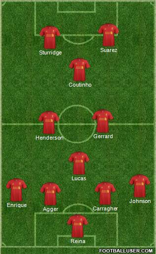 Liverpool Formation 2013