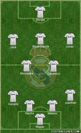 R. Madrid Castilla Formation 2013