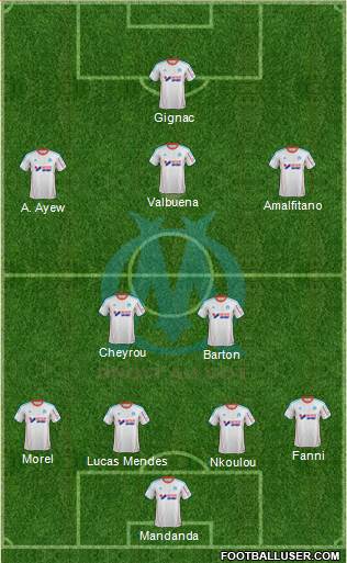 Olympique de Marseille Formation 2013