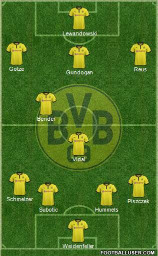 Borussia Dortmund Formation 2013
