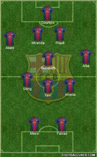 F.C. Barcelona Formation 2013