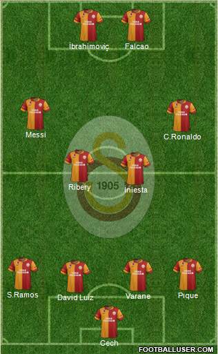 Galatasaray SK Formation 2013