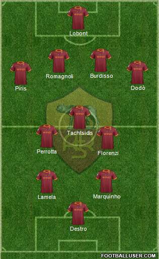 AS Roma Formation 2013