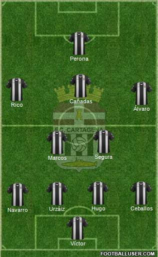 F.C. Cartagena Formation 2013