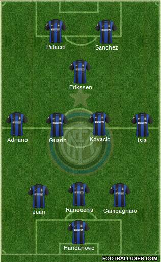 F.C. Internazionale Formation 2013