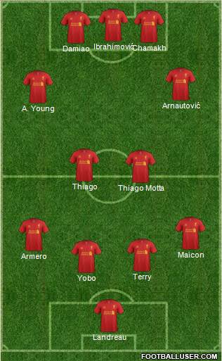 Liverpool Formation 2013