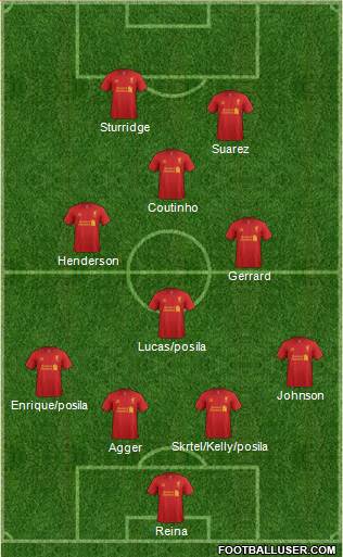Liverpool Formation 2013
