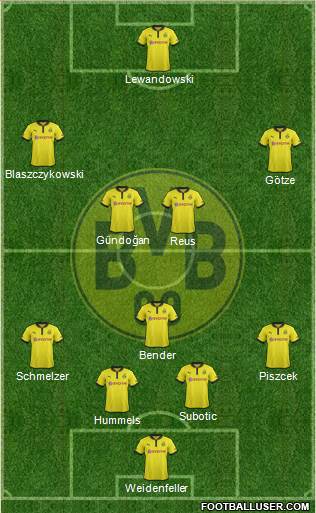Borussia Dortmund Formation 2013
