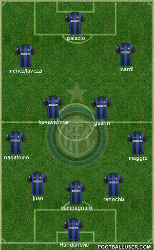 F.C. Internazionale Formation 2013