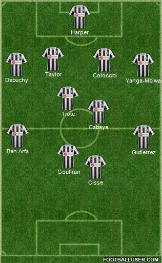 Newcastle United Formation 2013
