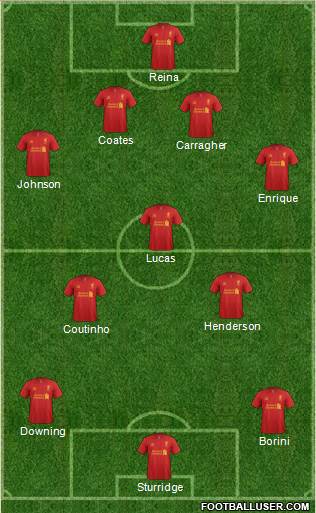 Liverpool Formation 2013