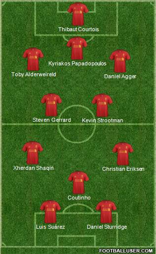 Liverpool Formation 2013