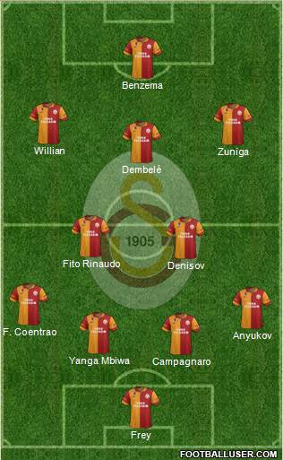 Galatasaray SK Formation 2013