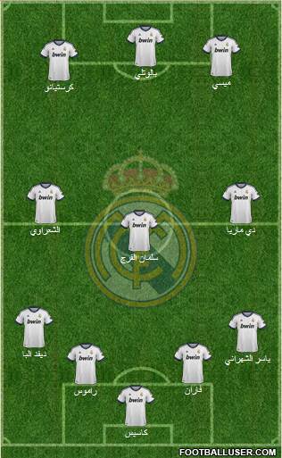 Real Madrid C.F. Formation 2013
