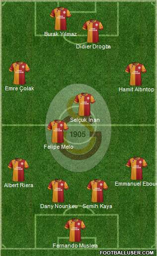 Galatasaray SK Formation 2013