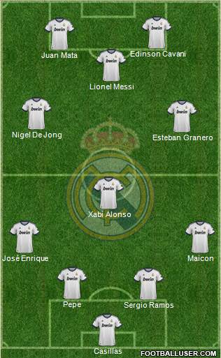 Real Madrid C.F. Formation 2013