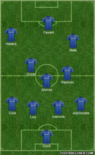 Chelsea Formation 2013