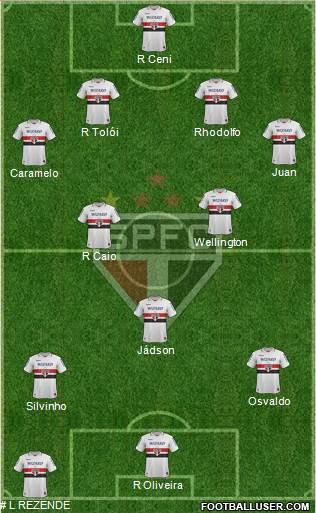 São Paulo FC Formation 2013