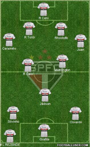 São Paulo FC Formation 2013
