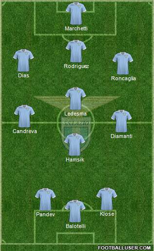 S.S. Lazio Formation 2013