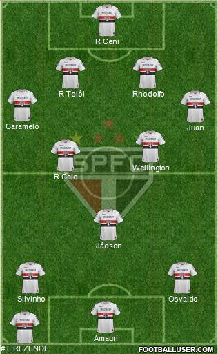 São Paulo FC Formation 2013