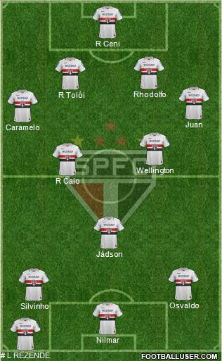 São Paulo FC Formation 2013