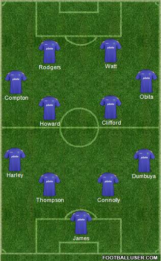 Portsmouth Formation 2013