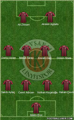 Tavsanli Linyitspor Formation 2013