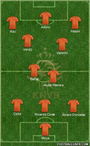 Holland Formation 2013