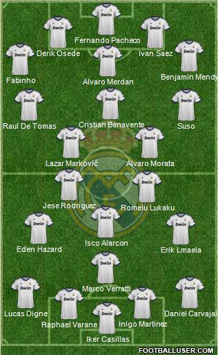 Real Madrid C.F. Formation 2013