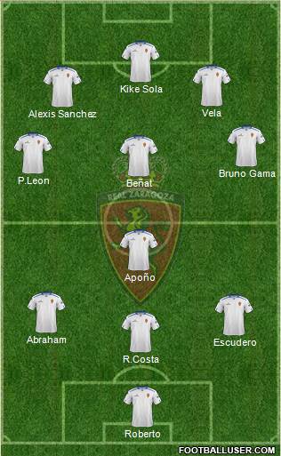 R. Zaragoza S.A.D. Formation 2013