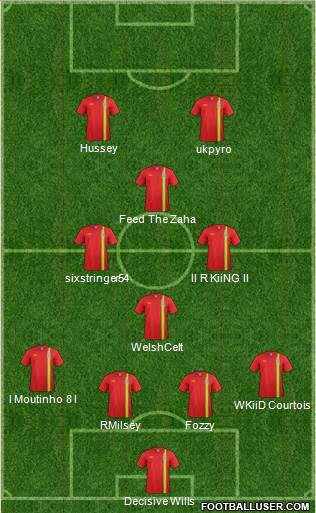 Wales Formation 2013
