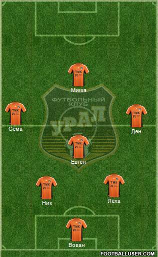Ural Yekaterinburg Formation 2013