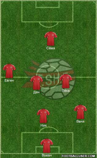 Albania Formation 2013