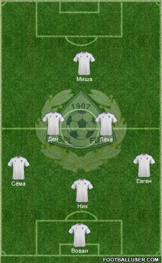 Finland Formation 2013