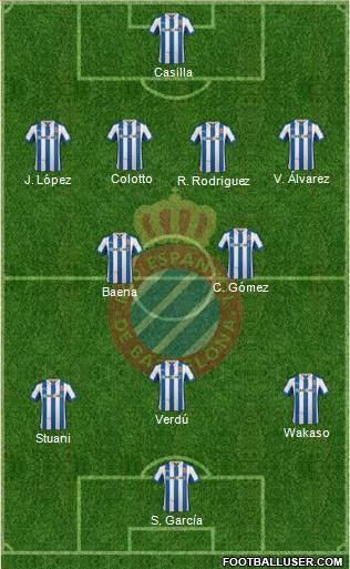 R.C.D. Espanyol de Barcelona S.A.D. Formation 2013