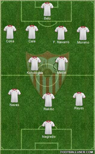 Sevilla F.C., S.A.D. Formation 2013