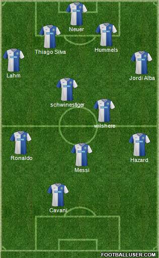 Blackburn Rovers Formation 2013