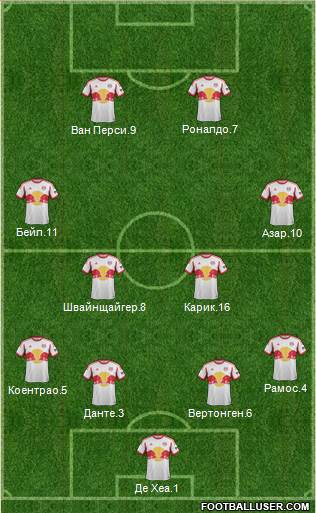 New York Red Bulls Formation 2013