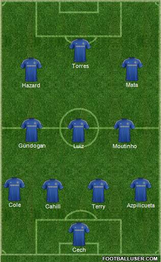 Chelsea Formation 2013