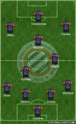 Montpellier Hérault Sport Club Formation 2013
