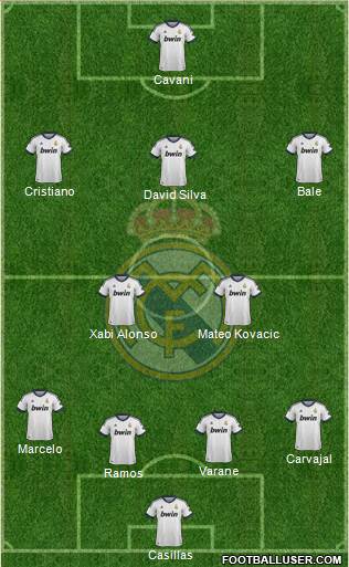 Real Madrid C.F. Formation 2013