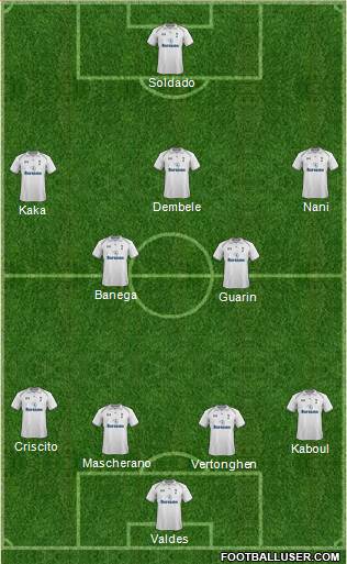 Tottenham Hotspur Formation 2013