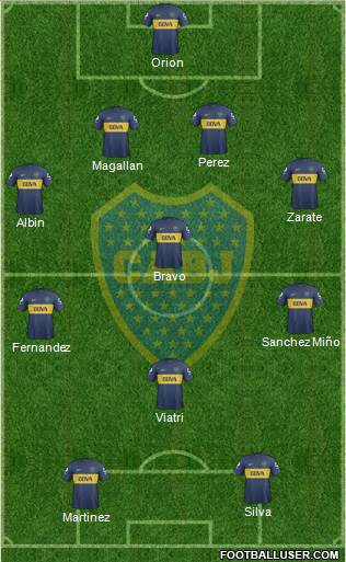 Boca Juniors Formation 2013