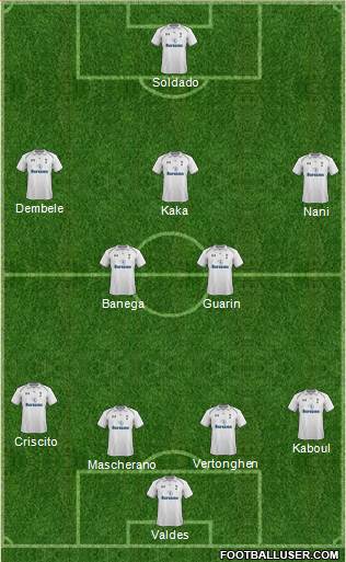 Tottenham Hotspur Formation 2013