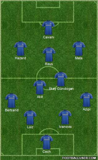 Chelsea Formation 2013