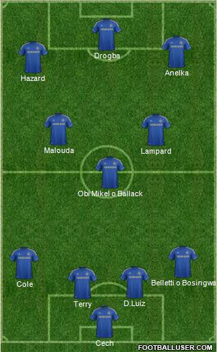 Chelsea Formation 2013