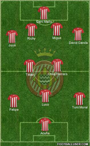 F.C. Girona Formation 2013