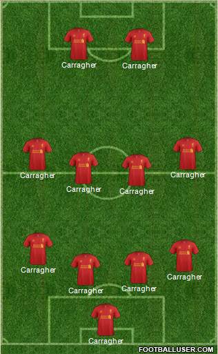 Liverpool Formation 2013