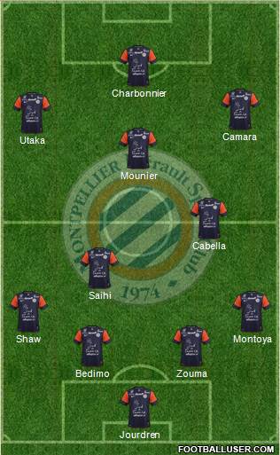Montpellier Hérault Sport Club Formation 2013
